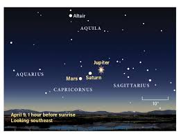 The Sky This Week From April 3 To 10 Astronomy Com 178 free images of jupiter. the sky this week from april 3 to 10