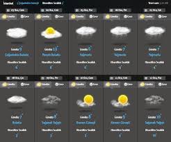 Sitemiz 30 dakikada bir güncelleme yaparak tahminleri yenilenmektedir. Hava Durumu Meteoroloji Den Mersin Ve Adana Icin Saganak Uyarisi Istanbul Da Yagislara 2 Gun Ara Ntv