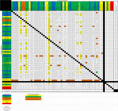 To apply for a new indiana license to carry a handgun: Concealed Carry In The United States Wikipedia