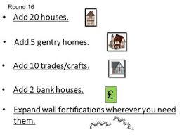 Medieval Europe Urban Game Simulation by Adrian Viccellio