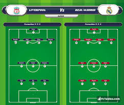 Liverpool vs real madrid h2h stats, betting tips & odds. Tcbw1xdv7pl Am