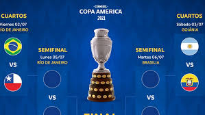 Quarter final / ˈkwɔrtər ˈfaɪnl / arabic : Copa America 2021 The Copa America Knockouts Who Plays Who Marca
