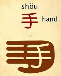 Chinese Language Photo Learn Chinese Characters Chinese Language Words Learn Chinese Characters Learn Chinese