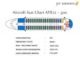 Jet Airways Airlines Aircraft Seatmaps Airline Seating