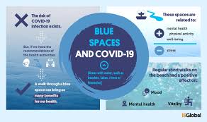 Britney spears rose to superstardom in the late 1990s and is commonly referred to as the princess of pop. but, unfortunately, the singer's phenomenal success was followed by damaging media coverage. Health Benefits Of Blue Spaces During A Pandemic Blog Isglobal