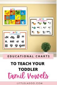Learning the body parts can help broaden children's learning experience. Little Ladoo Crafts Diys And Educational Printables Littleladoo Profile Pinterest