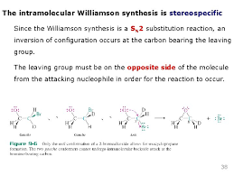 Williamson ether synthesis is a laboratory method to prepare symmetrical and unsymmetrical ethers by allowing alkyl halides to react with sodium alkoxides. 9 6 Williamson Ether Synthesis Ethers Are Prepared