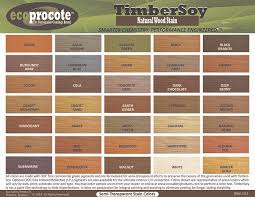 Wood Stain Wood Stain Color Chart Lowes