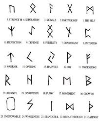 Small Meaningful Tattoos Tumblr Small Geometric Tattoo Geometric Tattoo Meaning Tattoos