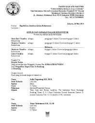 Jawaban tergugat atas gugatan cerai dalam perkara nomer 1397/pdt.g/2020/pa.bwi. Doc Contoh Surat Replik Dan Jawaban Dalam Rekonvensi Dalam Kasus Akta Hibah Trian Christiawan Academia Edu