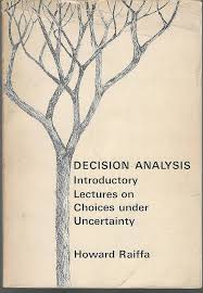 Image result for Decision Analysis