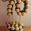 Basteln weihnachten rocher weihnachten ferrero rocher engel basteln weihnachten, ferrero engel basteln dansenfeesten, süße tannenbäume basteln weihnachten weihnachtsbasteln, 20 tolle geschenkideen zu weihnachten für wenig geld, rocher engel ferrero gastgeschenk mitgebsel. 1