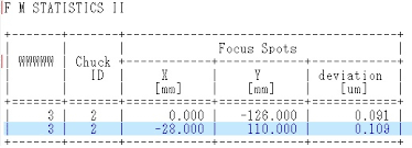 Have you tried manually moving the files from the command line first? Perl Move File Handle In Main And Subroutine Stack Overflow