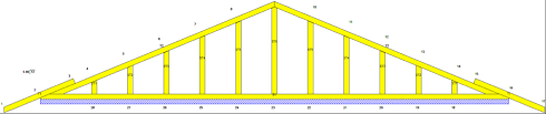 Openings are to be located in the. Pricing Wood Trusses For Any Project A Step By Step Guide Timberlake Trussworks Llc
