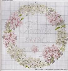 Fliege stickmuster kreuzstichmuster stickvorlage kreuzstichvorlagedie raupenfliegen kreuzstich stickmuster vorlage im vintage stil.es sind 2 verschiedene design größen enthalten. 17 Kreuzstich Blumenkranze Ideen Kreuzstich Stich Kreuzstich Stickvorlagen