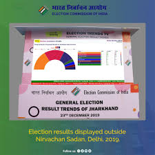 The election commission of india is an autonomous constitutional authority responsible for administering election processes in india. Election Commission Of India Sveep On Twitter All Real Time Trends And Results Of Jharkhand Elections 2019 Are Available On Eci S Website Https T Co Kpyetpcu6r And Voter Helpline App Stay Updated Everyvotecounts Electioncommissionofindia Eci