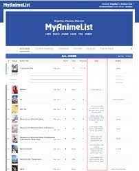 These are anime tv show that is listed as top on myanimelist.net by anime fans. A Field For Adding Notes Thoughts For Anime Manga Entries In The List Table Forums Myanimelist Net