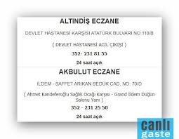 Avcıl sitesi b blok no:28/d. Kayseri Nobetci Eczaneler 10 Mayis Tam Liste Gundem Kayseri Canli Gaste