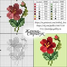 As i go through chemotherapy i truly appreciate the free patterns to keep me otherwise occupied and inspired during my battle. 740 Cross Stitch Flowers Ideas In 2021 Cross Stitch Flowers Cross Stitch Cross Stitch Patterns