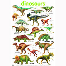 dinosaurs names with pictures dinosaurs names pictures