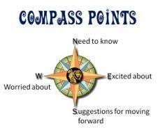 Image result for thinking routines