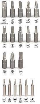 Identifying Strange Looking Screws On Shutter Magnet Electrical Tools Tool Shop Organization Garage Tools
