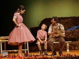 Фильмография фото факты награды сайты. The Trouble With Harry Drama The National Moravian Silesian Theatre