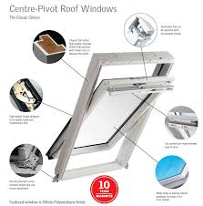 We did not find results for: Velux Roof Windows Everything You Need To Know And How To Fit Velux