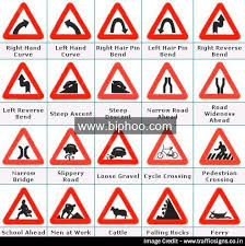 72,695 likes · 61 talking about this. Traffic Signs And Road Safety In India Traffic Symbols Rules And Http Www Biphoo Com Legal Article Traffi Road Safety Signs Traffic Symbols Road Safety