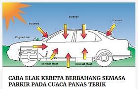 Download and use 60,000+ car wallpapers stock photos for free. Uw Garage Beitrage Facebook