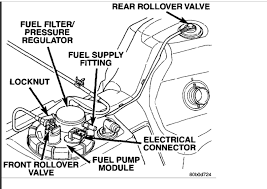 Dodge ram truck 1500/2500/3500 workshop & service manuals, electrical wiring diagrams, fault codes free download. Dodge 2006 Ram 4 7 Fuel Filter Wiring Diagram Base Central Central Jabstudio It