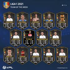 Check liga ii serie a 2020/2021 page and find many useful statistics with chart. Vpl Romania Liga 1 Totw Liga 2 Totw Facebook