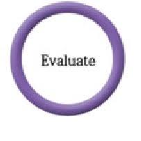 Twitpic was a website and app that allowed users to post pictures to the twitter microblogging service, which at the time of twitpic's creation could not be posted to twitter directly. Pdf Basic Concepts In Information Literacy