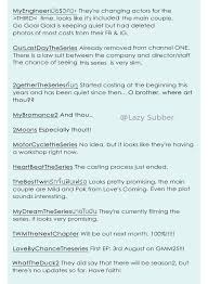 25 membres l'ont vu 11.50. Lazy Subber Updates About Thai Bl Series That Should Facebook