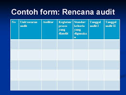 We did not find results for: Teknik Audit Internal Dinkes 25 April 2016 Rita