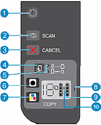 The product, ink advantage 5575 is synonymous with high quality and economical printing. Hp Deskjet Printers Blinking Lights Hp Customer Support