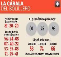 Maybe you would like to learn more about one of these? Buen Dia Jugadores De La Diaria Pronosticos Elrapido Facebook