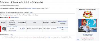 The prime minister of malaysia (malay: Hmm Lim Guan Eng S Finance Ministry Biggest Powers Might Be Given To Azmin Ali