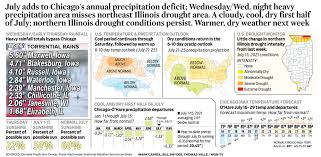 Check spelling or type a new query. July Adds To Chicago S Annual Precipitation Deficit Wednesday Wed Night Heavy Precipitation Area Misses Ne Illinois Drought Area A Cloudy Cool Dry First Half Of July Northern Illinois Drought Conditions Persist Warmer Dry