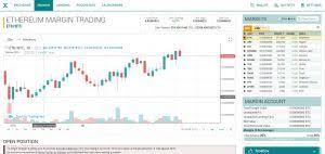 How much you can borrow — your tradeable. Poloniex Review 2021 Is It A Reliable Exchange