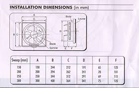 Kitchen exhaust fan standard size. Bajaj Maxima 300mm Exhaust Fan Amazon In Home Kitchen