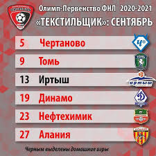 25 мая 2021, 14:30, retell player widget. Ivanovo 37 Kalendar Vse Matchi Tekstilshika V Facebook