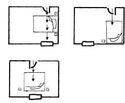 See more ideas about feng shui, feng shui tips, feng shui house. Feng Shui Schlafzimmer Gesunder Erholsamer Schlaf