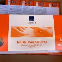 Detailed information of verified nitrile medical gloves suppliers. Latex Gloves Israel Manufacturers Exporters Suppliers Contact Us Contact Sales Info Mail Latex Gloves Israel Manufacturers Exporters Suppliers Tell Us What You Need Antykiiczasy