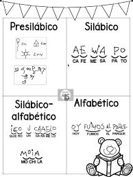 Registro de Avance en Niveles de Escritura