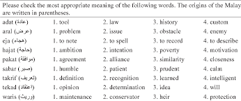 379 account executive salaries in kuala lumpur, malaysia provided anonymously by employees. Pdf Utilising Arabic Origin Loanwords In Teaching Malay As A Foreign Language Semantic Scholar