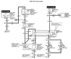 Here is the wiring symbol legend, which is a detailed documentation of common symbols that are used in wiring. F150 Fog Light Wiring Diagram Wiring Diagram Post Answer