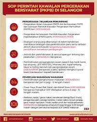 Thursday, july 8, 2021 add comment edit. Sop Perintah Kawalan Pergerakan Bersyarat Pkpb Di Selangor Inisiatif