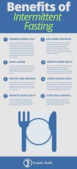 Accelerating benefits of a fast | dr. Intermittent Fasting Does It Really Work By Vanessa Batiste Leal Medium