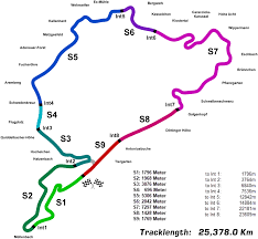 News newsletter karriere media kontakt home. 2019 Nurburgring 24 Hours A K A Adac Total 24h Race At The Nurburgring Racing Comments The Autosport Forums